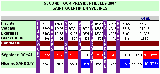 Pres-tour-2-SQY.gif